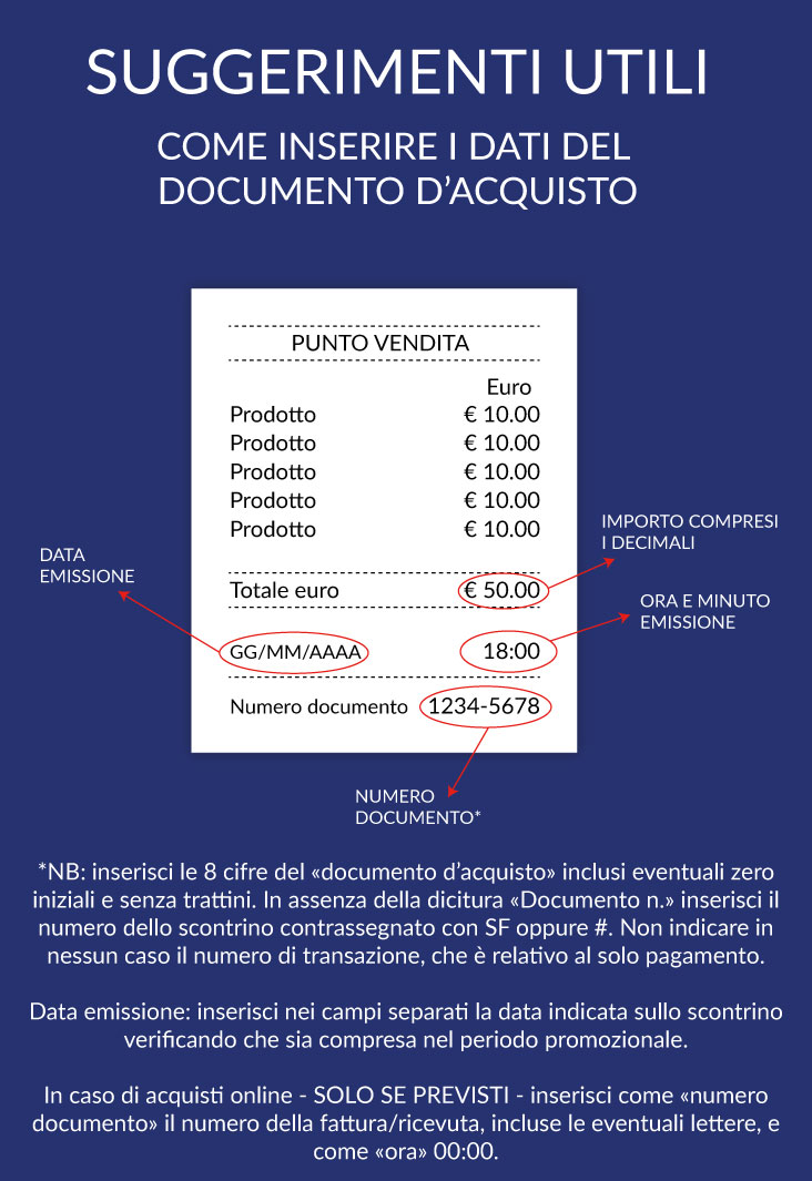 esempio su come trovare i dati sul documento d'acquisto